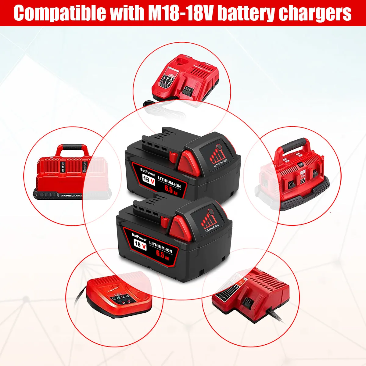 18V 6.5AH 48-11-1862 Extended Capacity Battery and Charger Combo for Milwaukee 18V M18 Battery with Charger Kit XC 6.0 AH 18V Battery and Charger