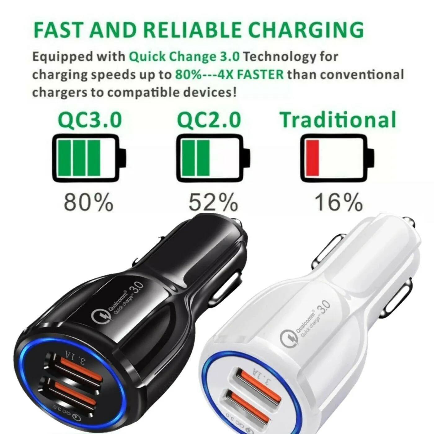 2 Pack 2 Port USB Fast Car Charger Adapter For Devices Black