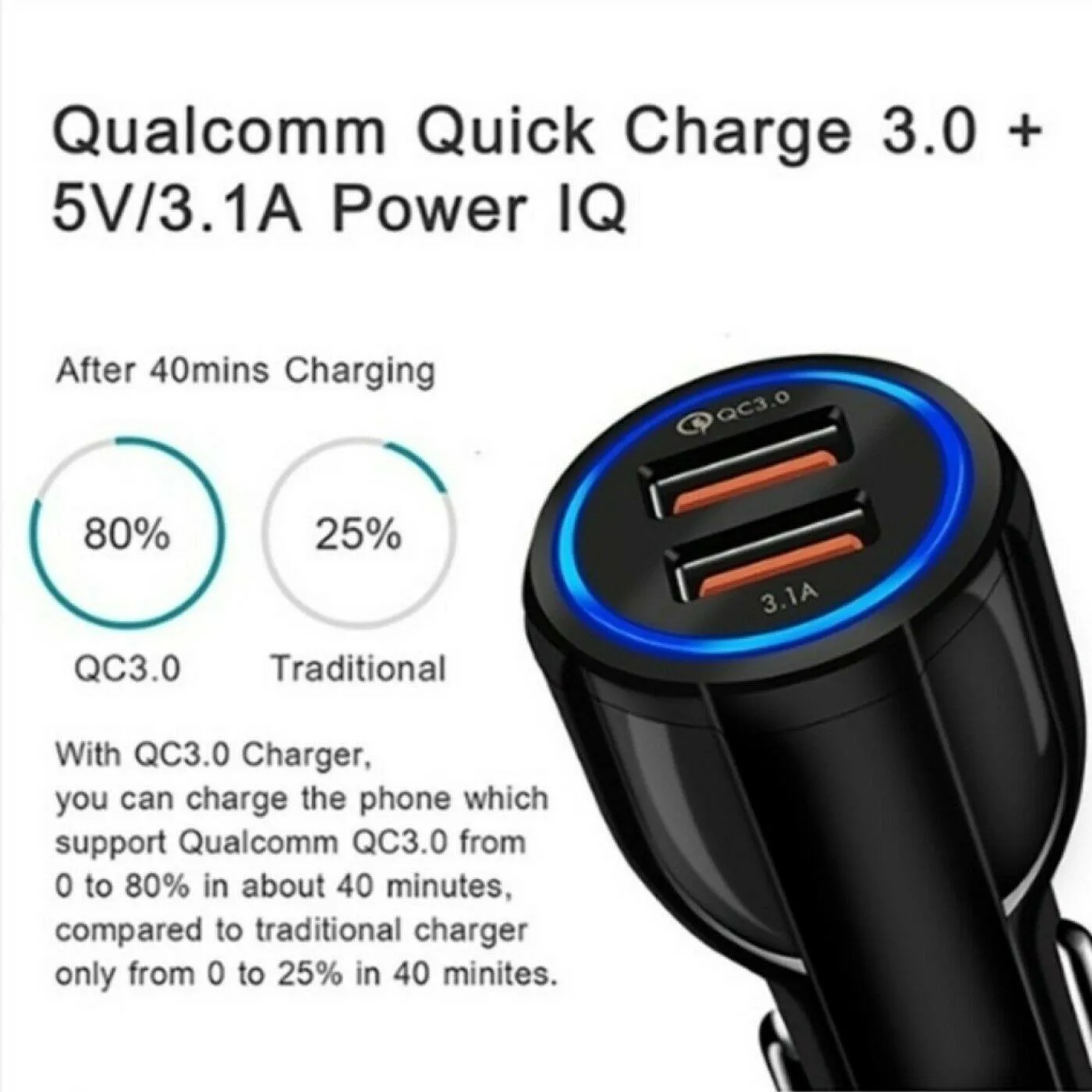 2 Pack 2 Port USB Fast Car Charger Adapter For Devices Black