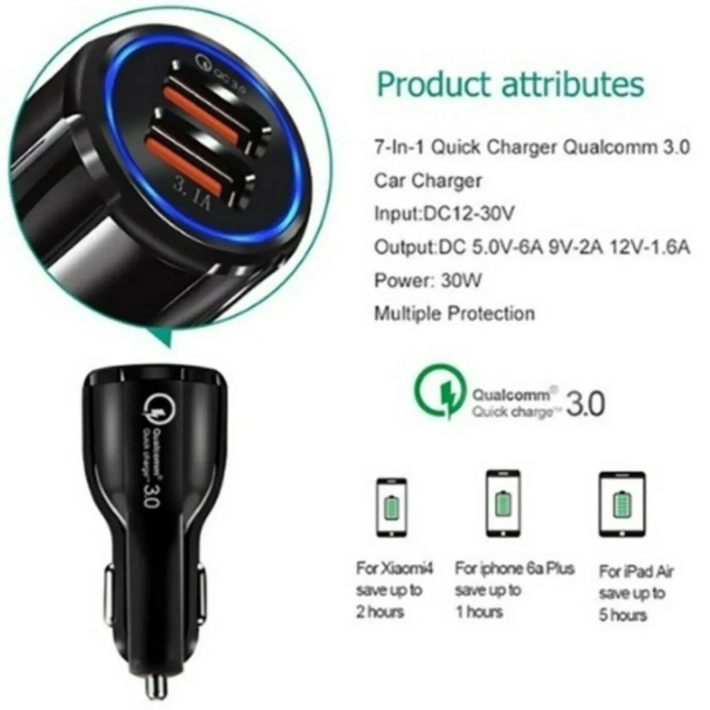 2 Pack PBG 2 Port USB Fast Car Charger Adapter For Devices