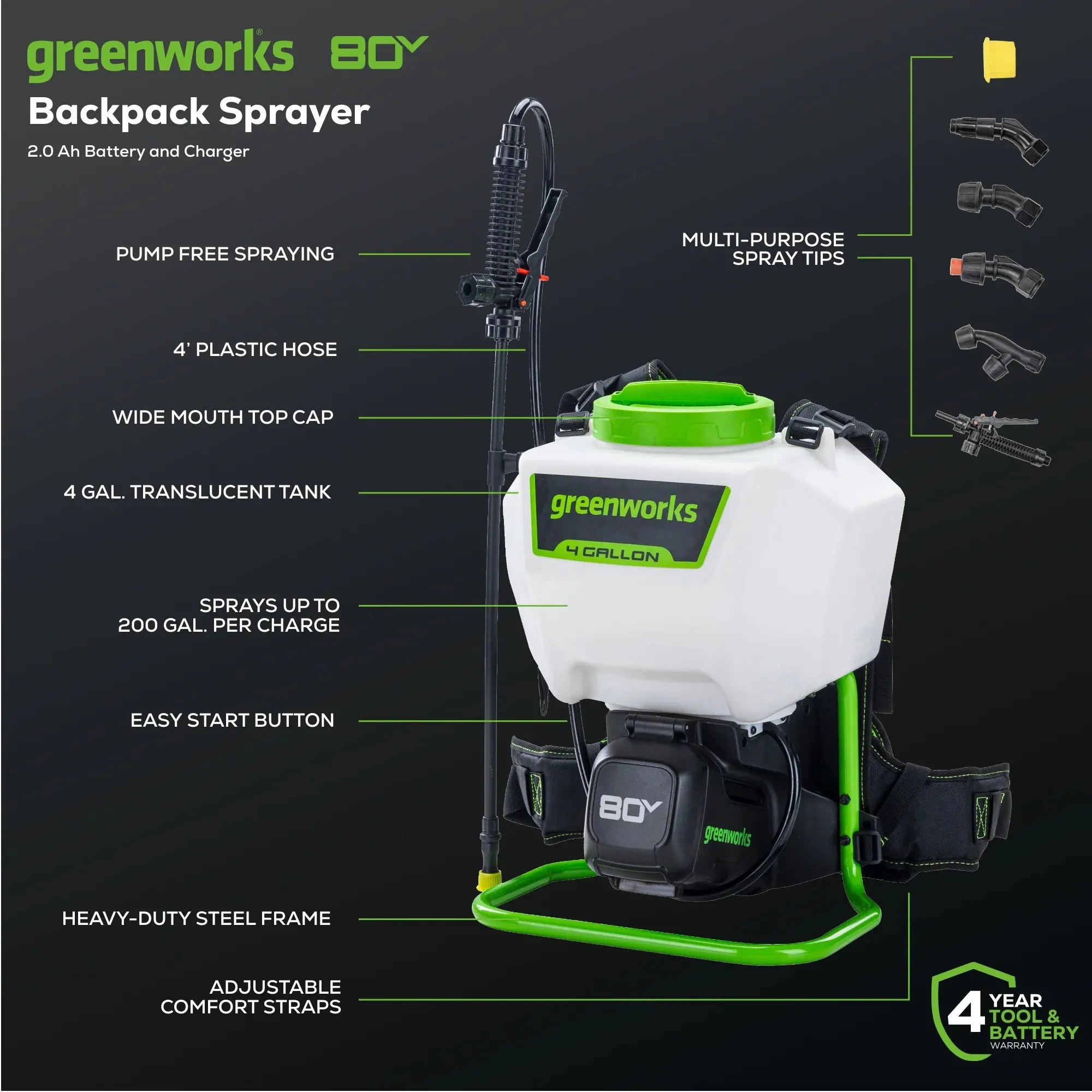 80V Cordless Battery Backpack Sprayer with 2.0Ah Battery & Charger