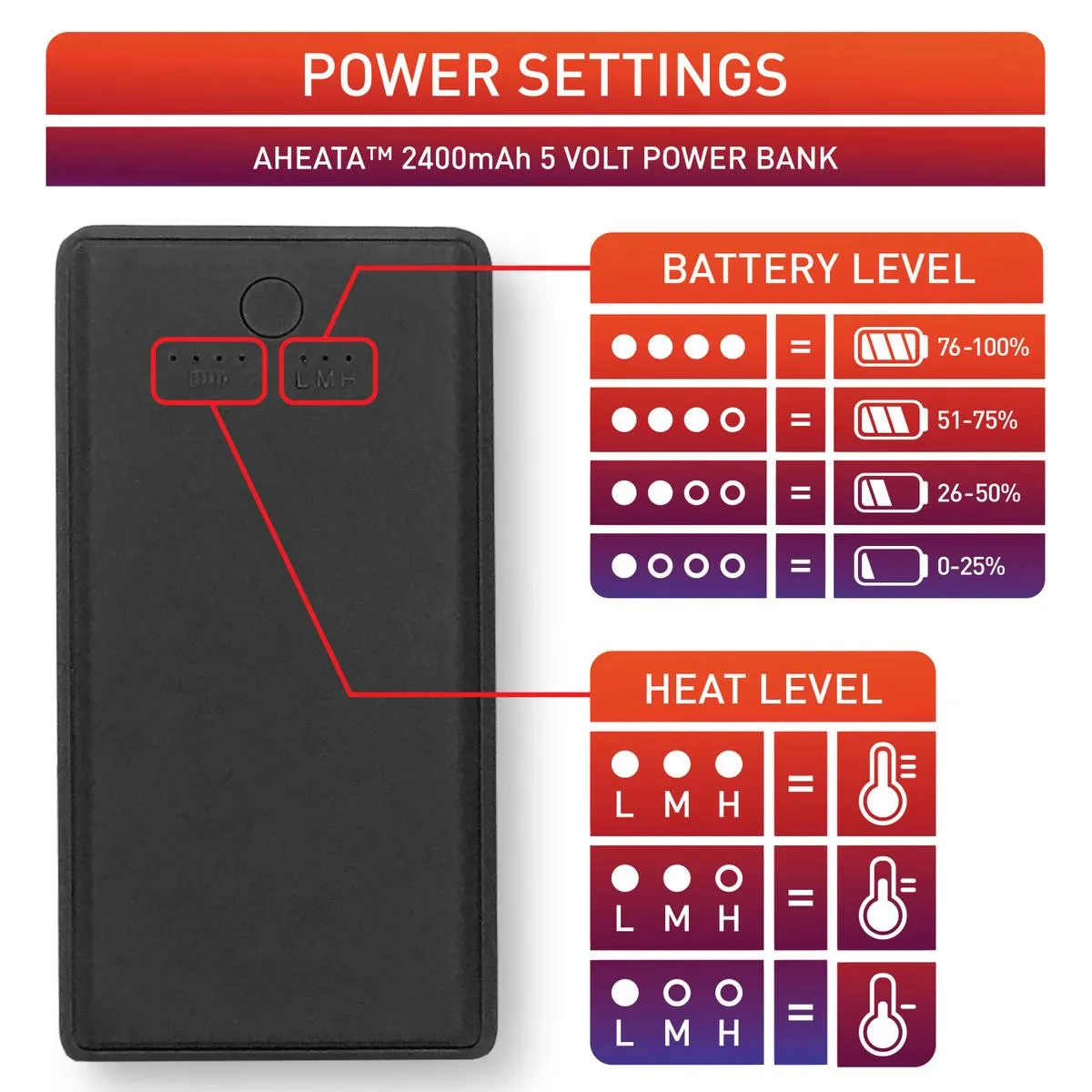 Aheata 5V 2400mAh Battery & Charger Kit