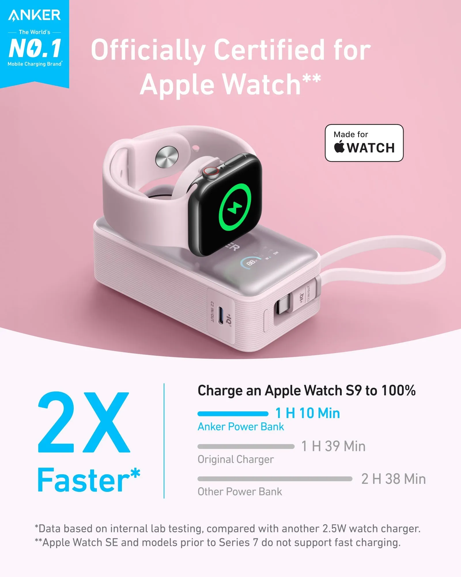 Anker MagGo Power Bank (10K, 35W, For Apple Watch) | Customizable