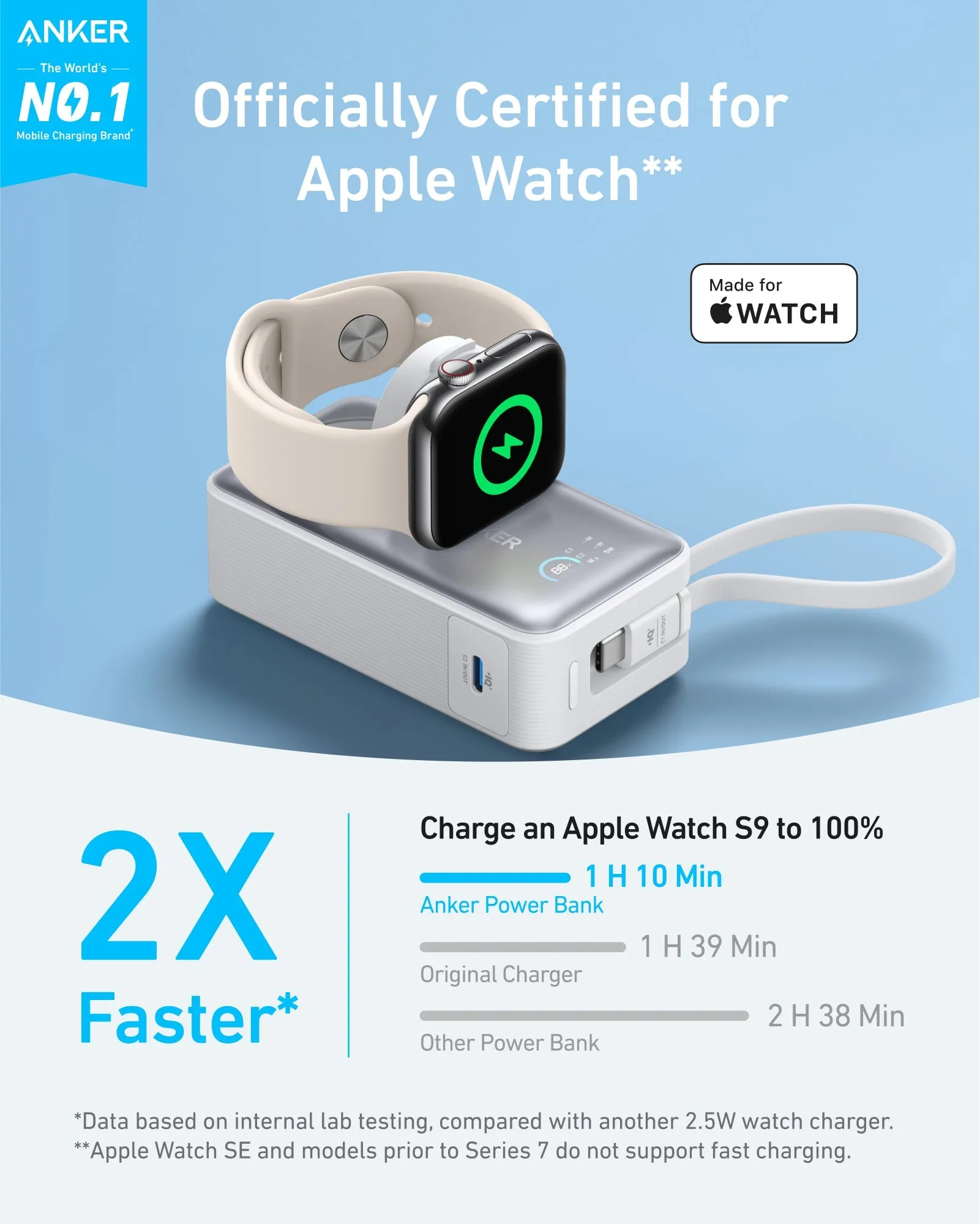 Anker MagGo Power Bank (10K, 35W, For Apple Watch) | Customizable