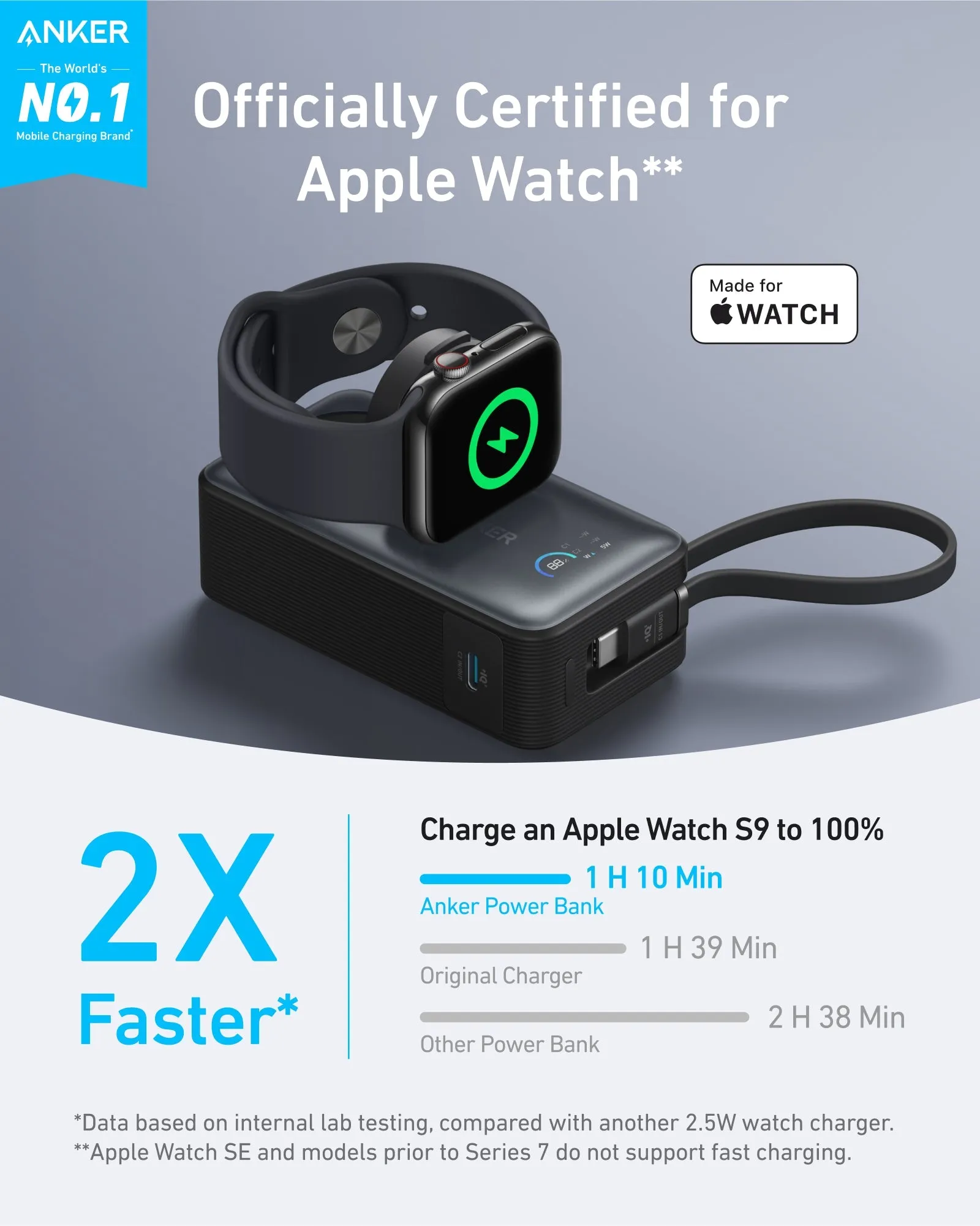 Anker MagGo Power Bank (10K, 35W, For Apple Watch) | Customizable