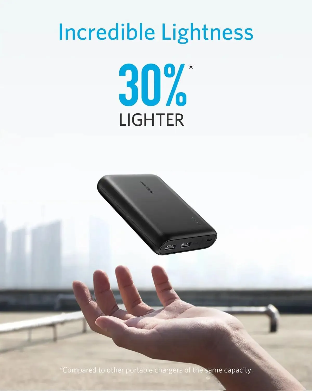 Anker PowerCore 13000mAh Ultra-Fast Portable Charger for iPhone 15, Samsung, and More