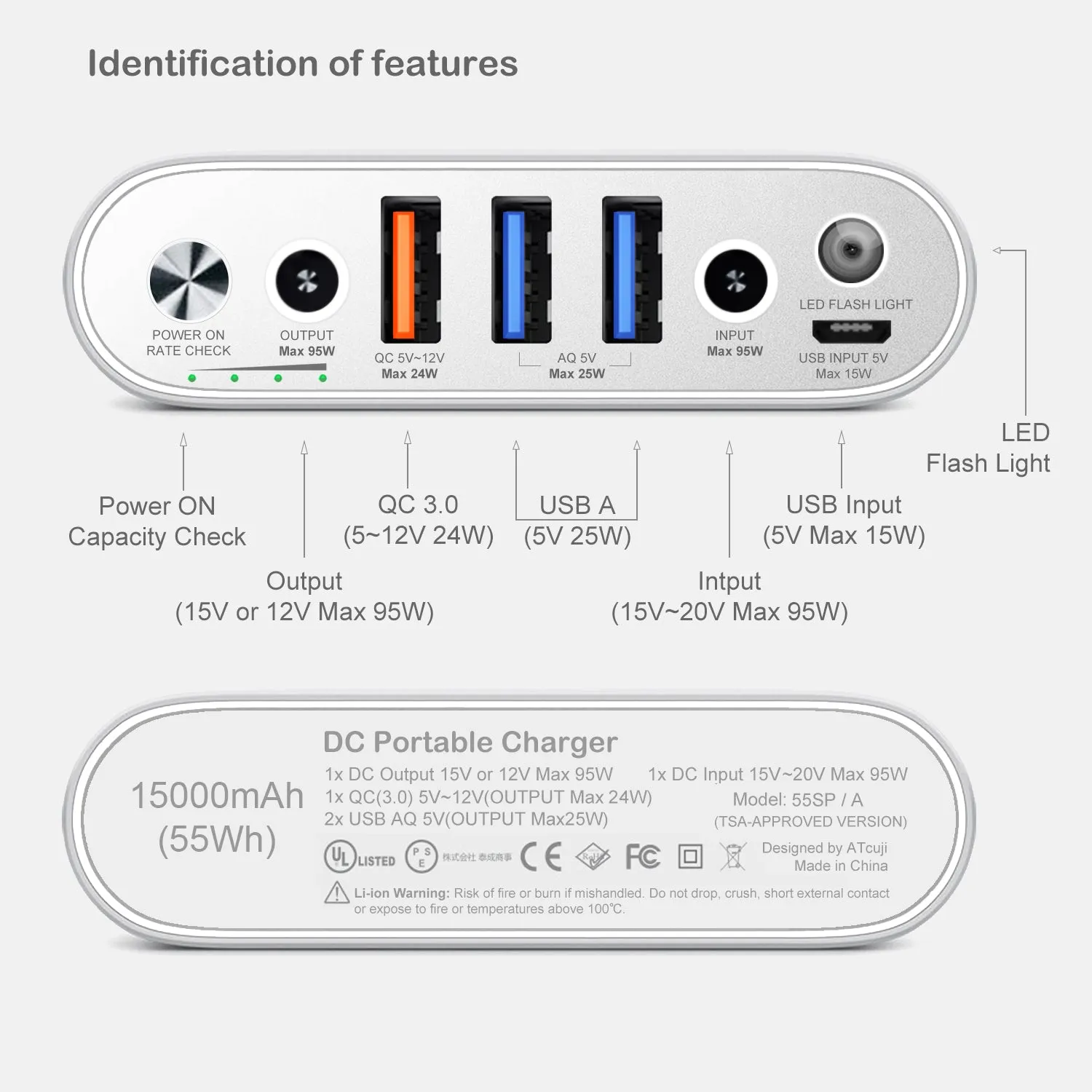 AT15DS 15000mAh Surface Pro Portable Charger 140W Power Delivery for Microsoft Surface Pro Laptop Power Bank Surface Go External Battery iPhone iPad Samsung Galaxy Google Pixel Power Bank-(TSA-Approved)