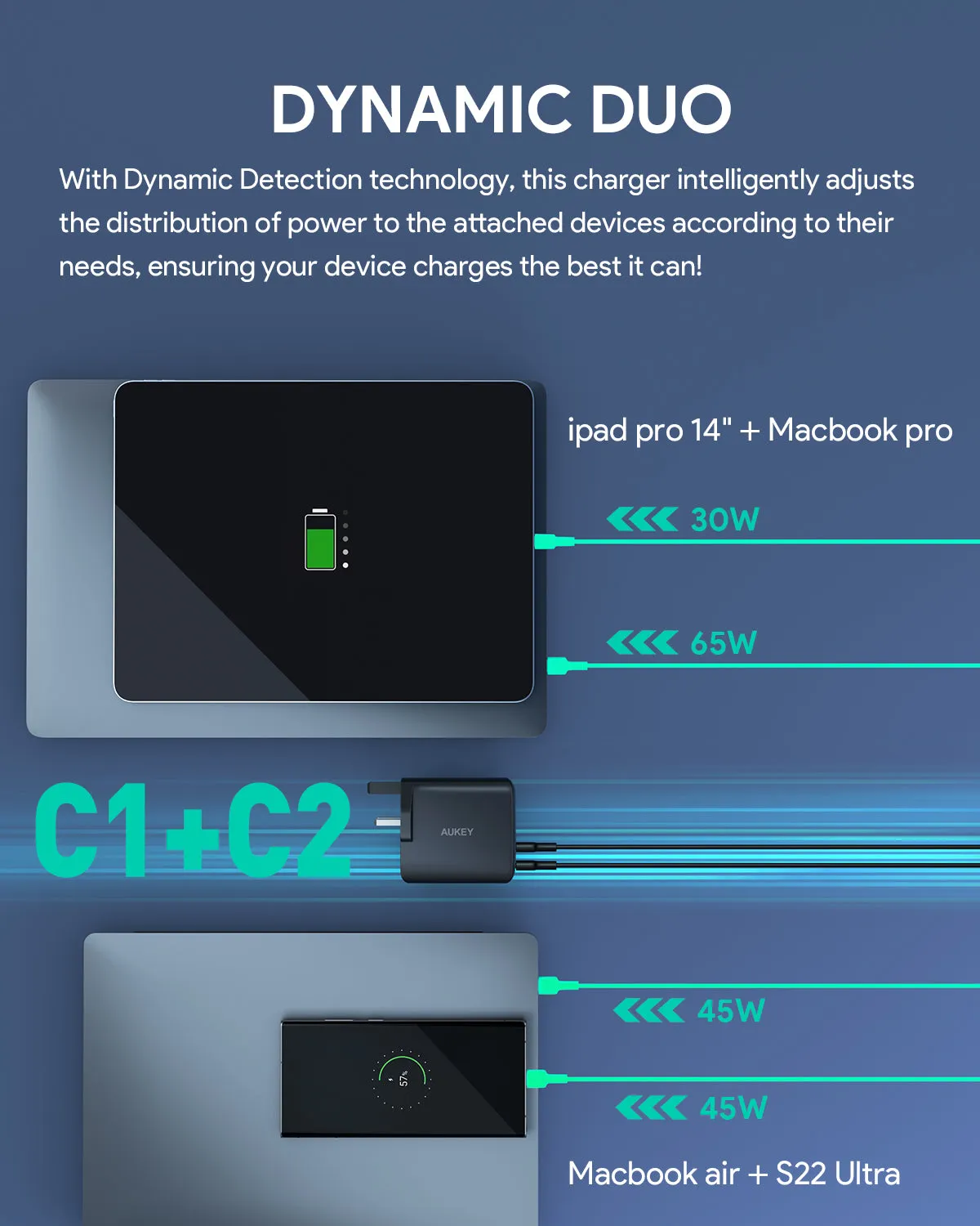 Aukey PA-B7S 4 Port 100W PD Super Fast Charging Wall Charger