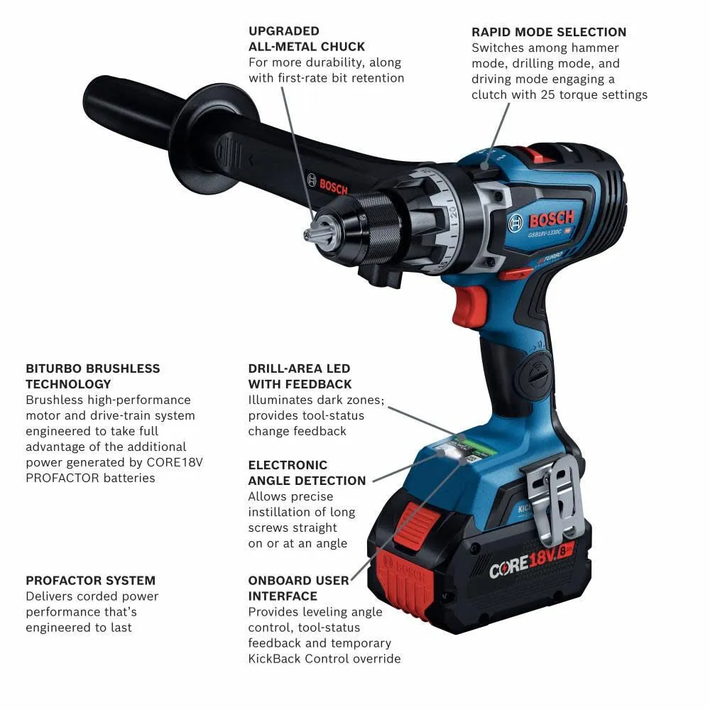 Bosch GXL18V-260B26 18V 2-Tool Combo Kit