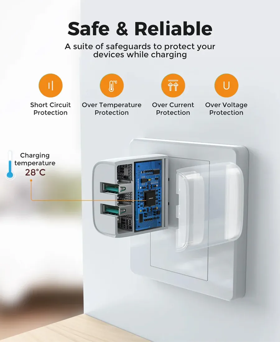 Dual USB Fast Phone Charger | 2 USB Port