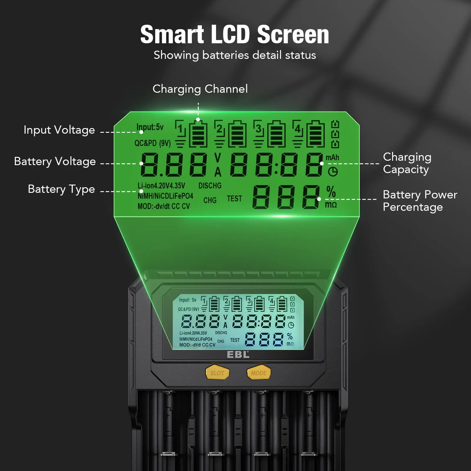 EBL PD4 Universal Battery Charger with 18650 Li-ion Batteries