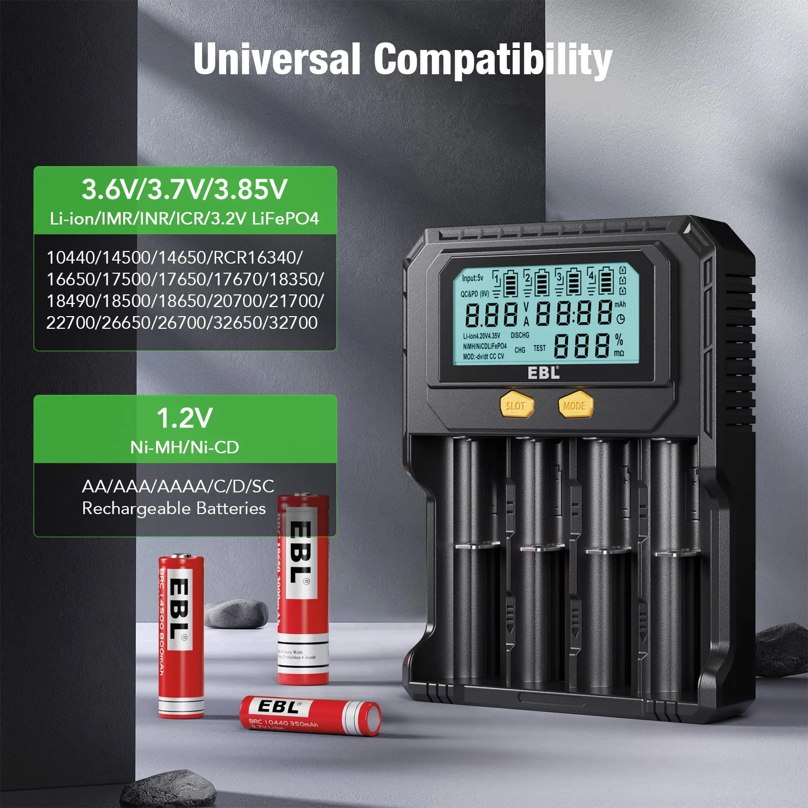 EBL PD4 Universal Battery Charger with 18650 Li-ion Batteries