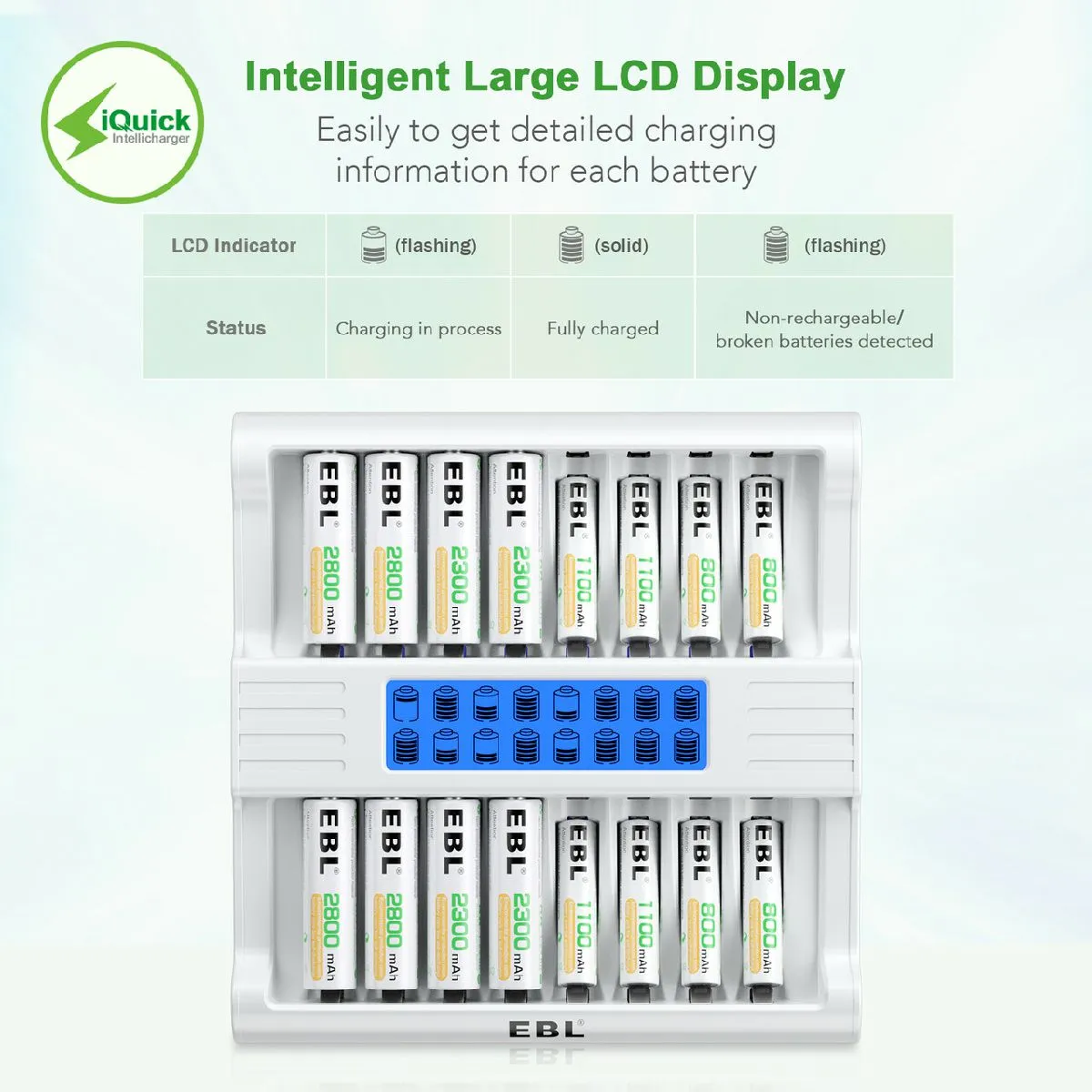 EBL RM78 16 Slots LCD Battery Charger for NiMH AA AAA Batteries