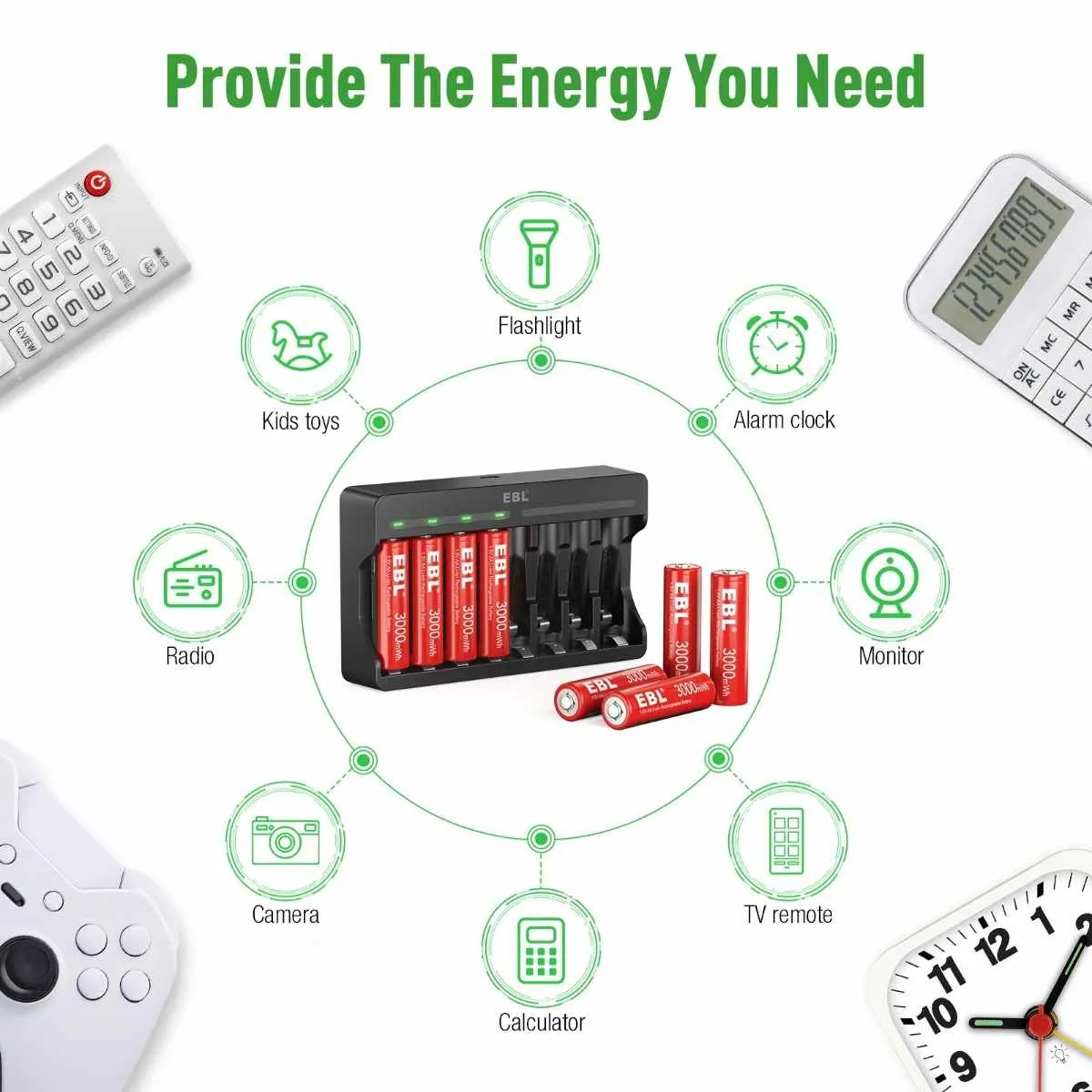 EBL Smart Lithium Battery Charger for 1.5V AA AAA Li-ion Batteries