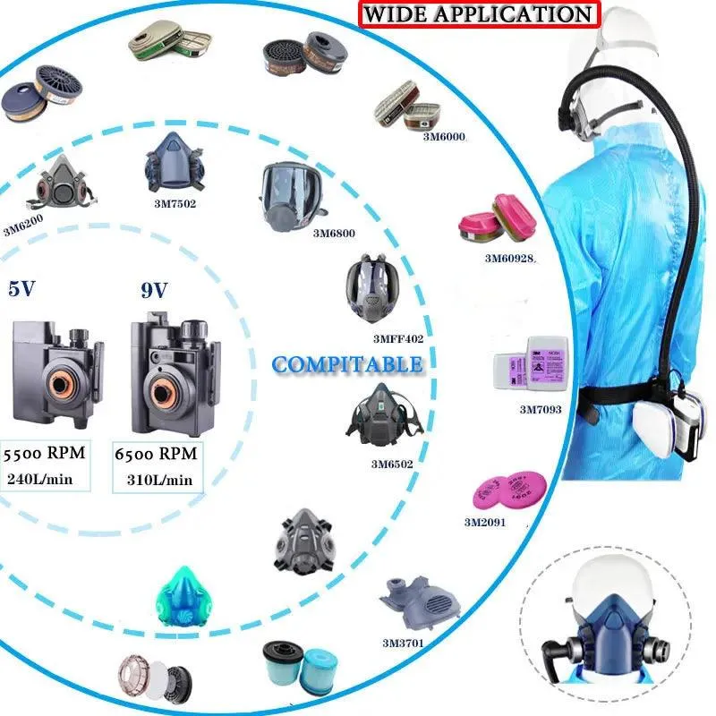 Electric Auxiliary Air Supply 6800 Full Face Gas Respirator Rechargeable Power Bank For Spraying Painting Polish Work Safety