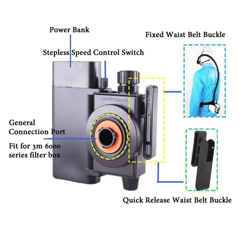 Electric Auxiliary Air Supply 6800 Full Face Gas Respirator Rechargeable Power Bank For Spraying Painting Polish Work Safety