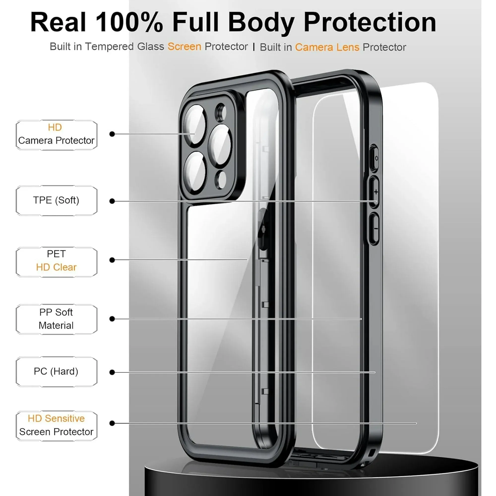 Entronix Waterproof Case for Apple iPhone 15 Plus Case, Full Body Shockproof with Built In Screen Protector, Heavy Duty Cover