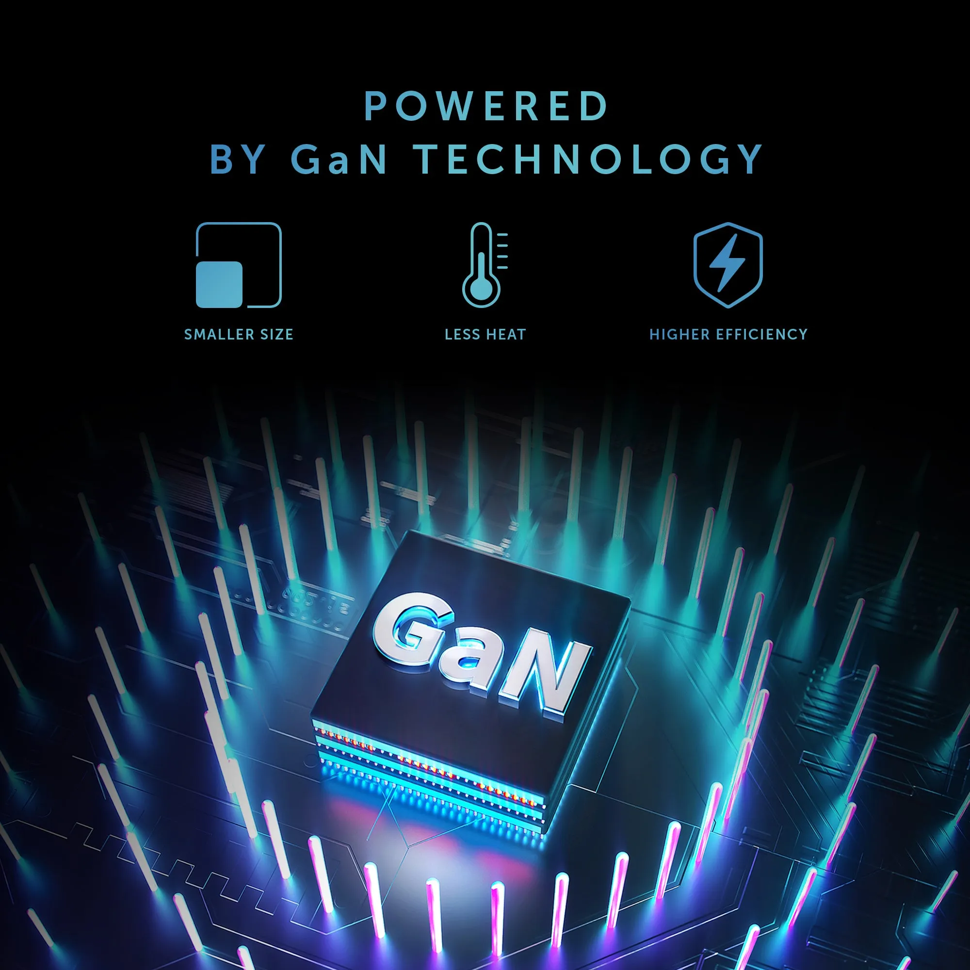 Fast GaN Charger PD 67W (3 ports)