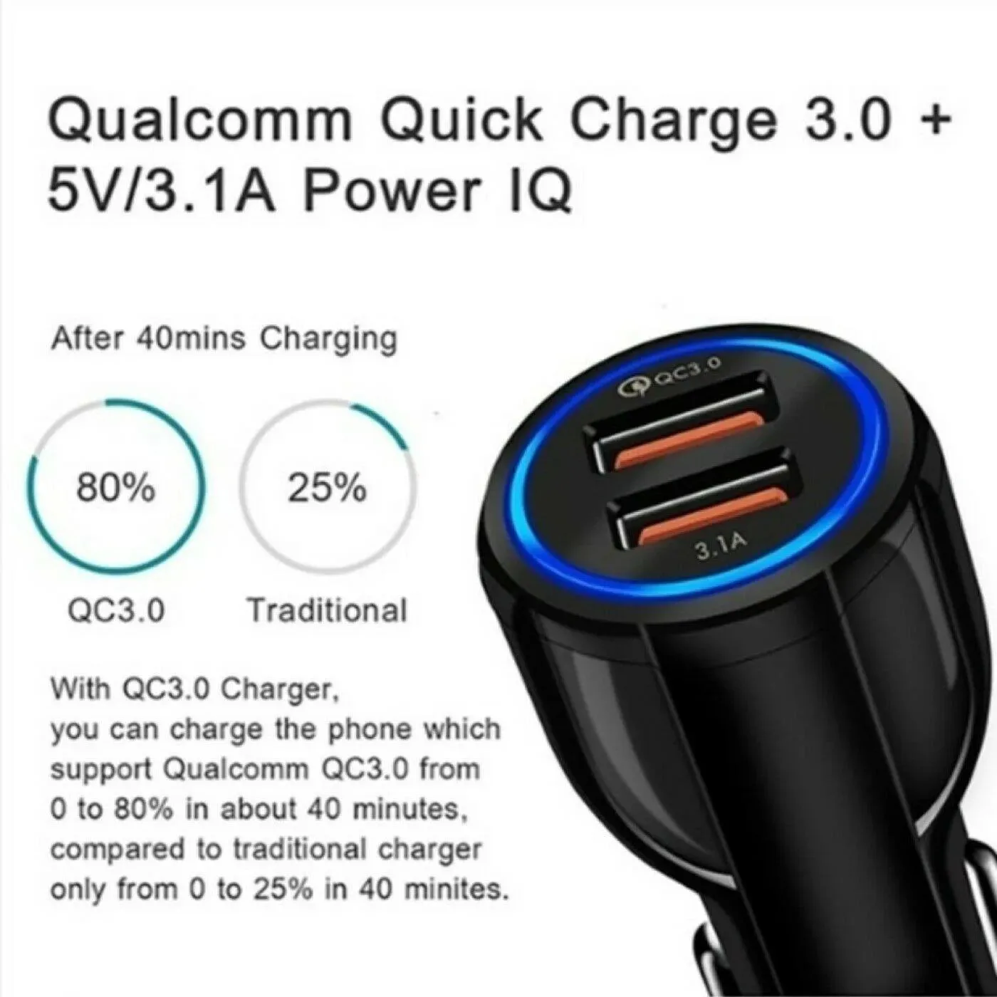 Fast QC 3.0 USB Car Charger Dual Port 12-24V Adapter Safety Tech