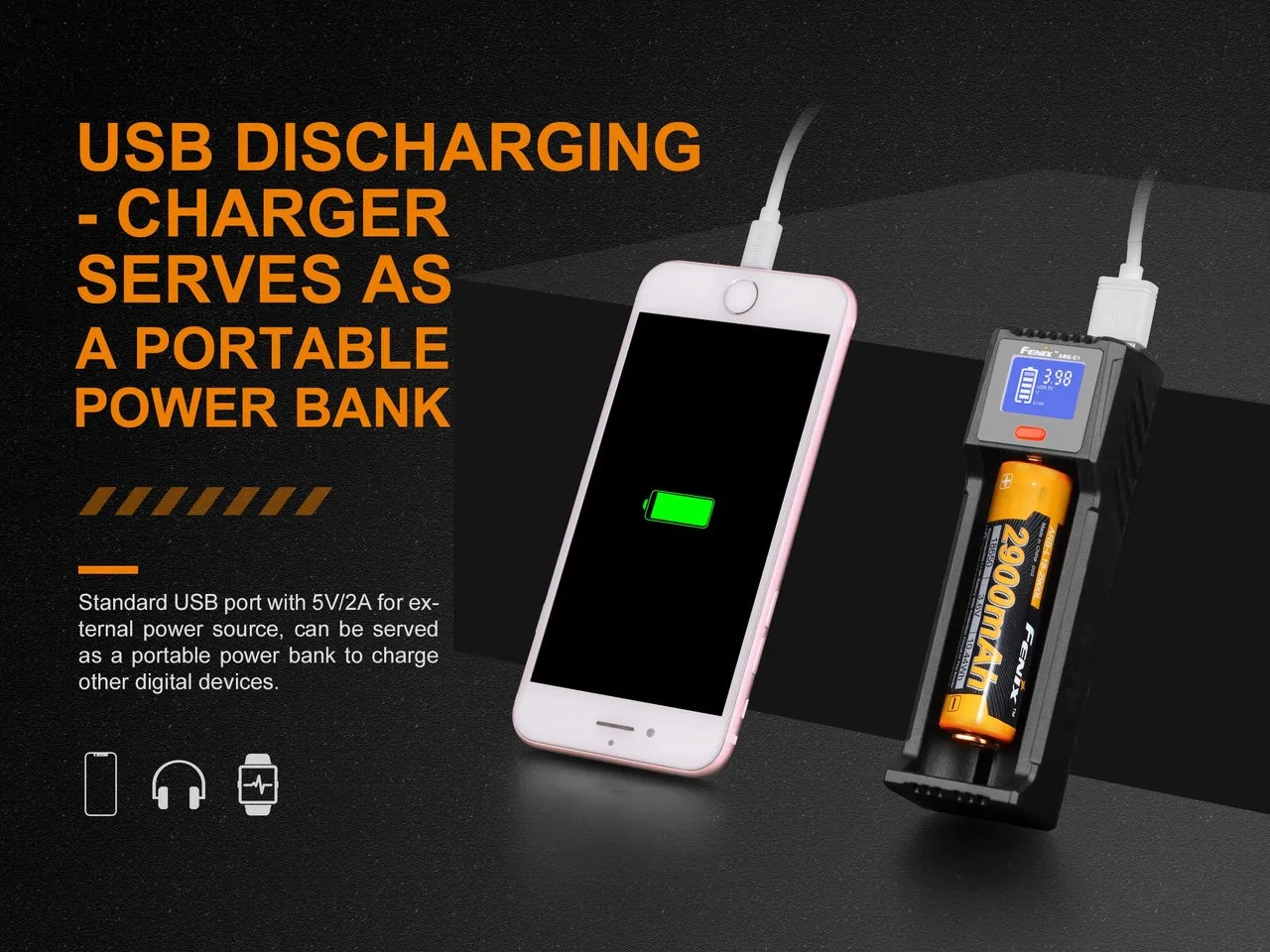 Fenix ARE-D1 Micro USB Single Channel Smart Charger