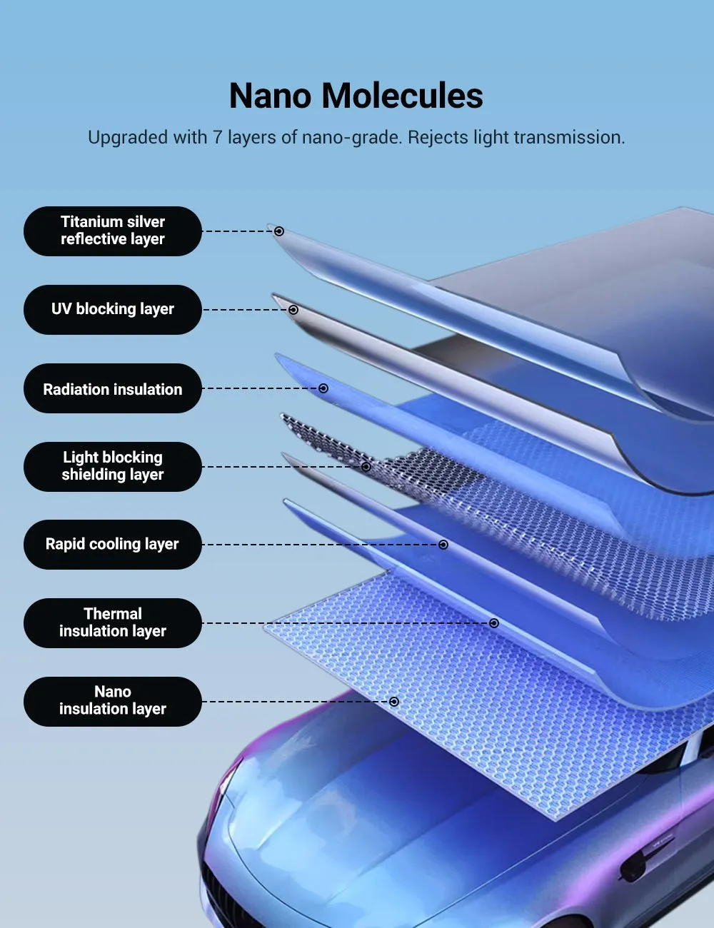 Front Windshield Sunshade for Cybertruck