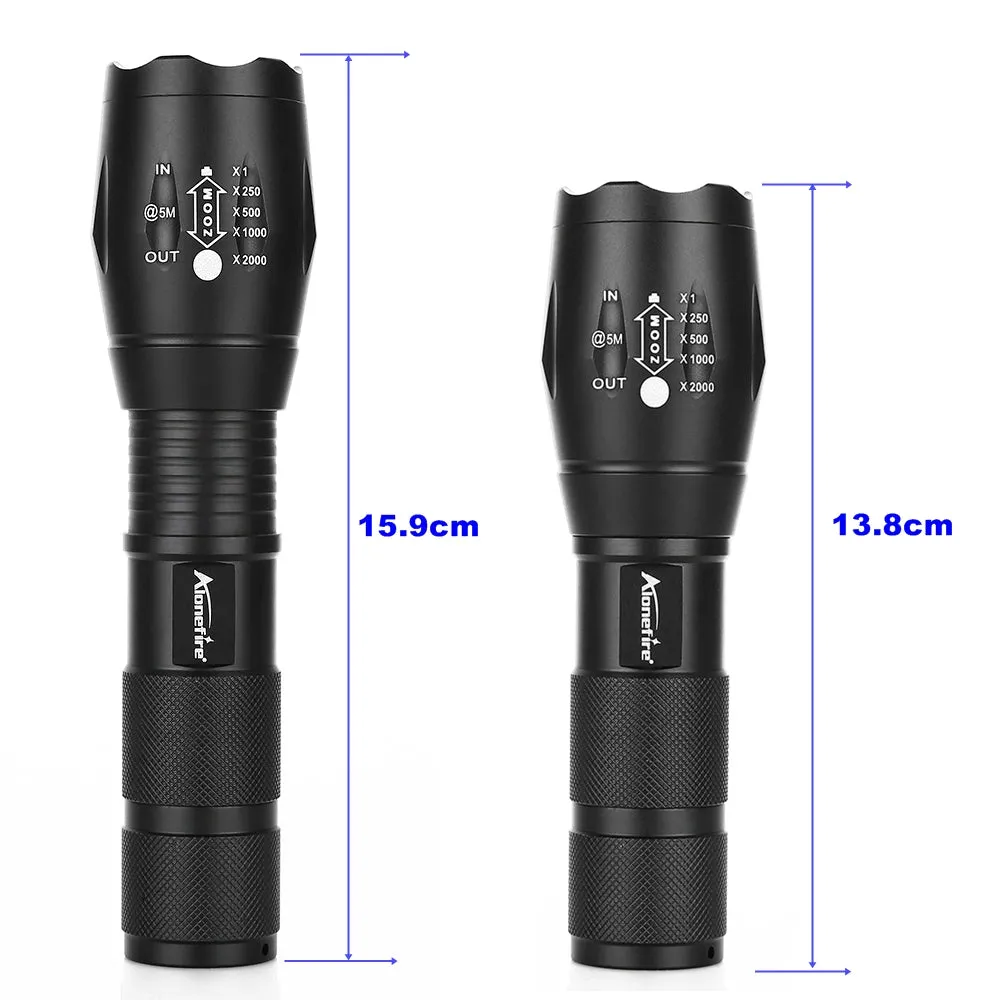 Intense Waterproof Zoomable Flashlight