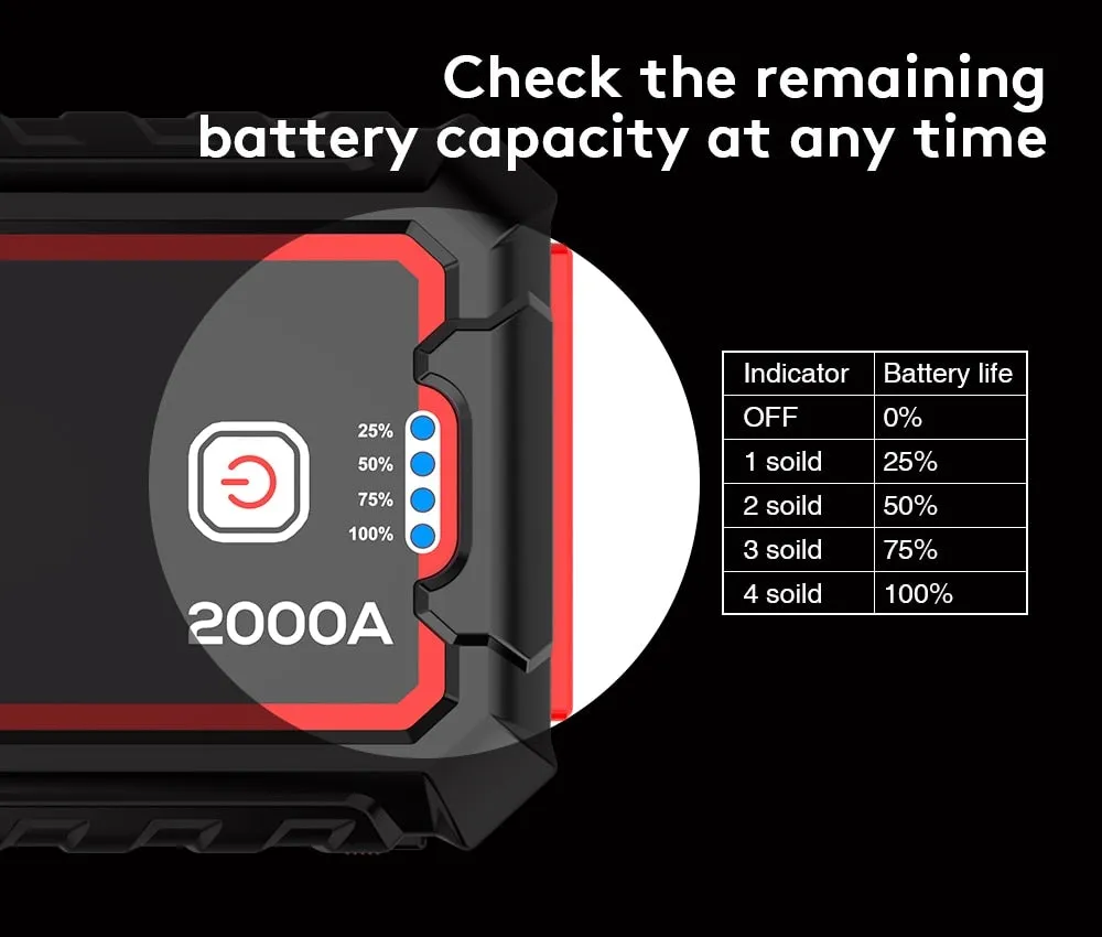 Jump Starter Portable Charger