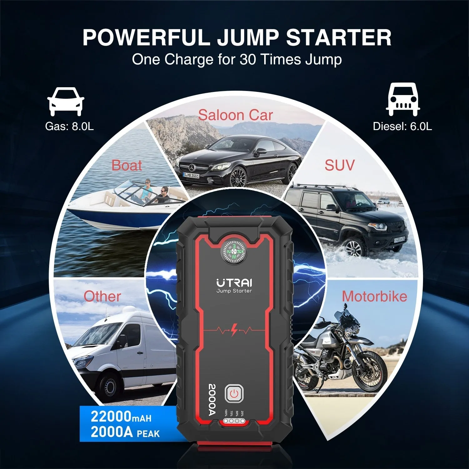 Jump Starter Portable Charger