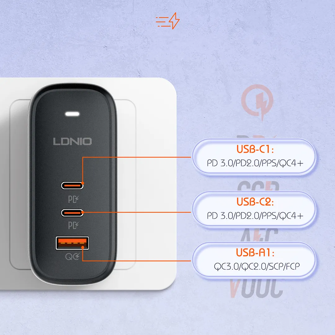 LDNIO 65W USB-C x 2   USB-A QC GaN Fast Charging Travel Adapter