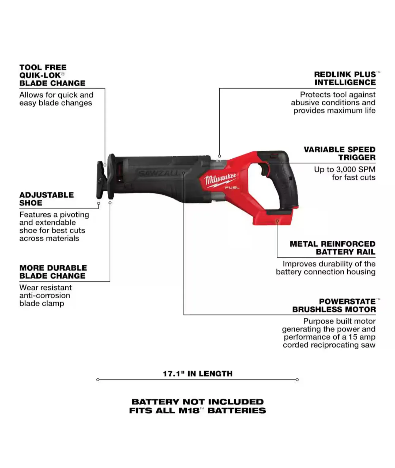 Milwaukee M18 Fuel GEN-2 Cordless Reciprocating Saw (2821-20)