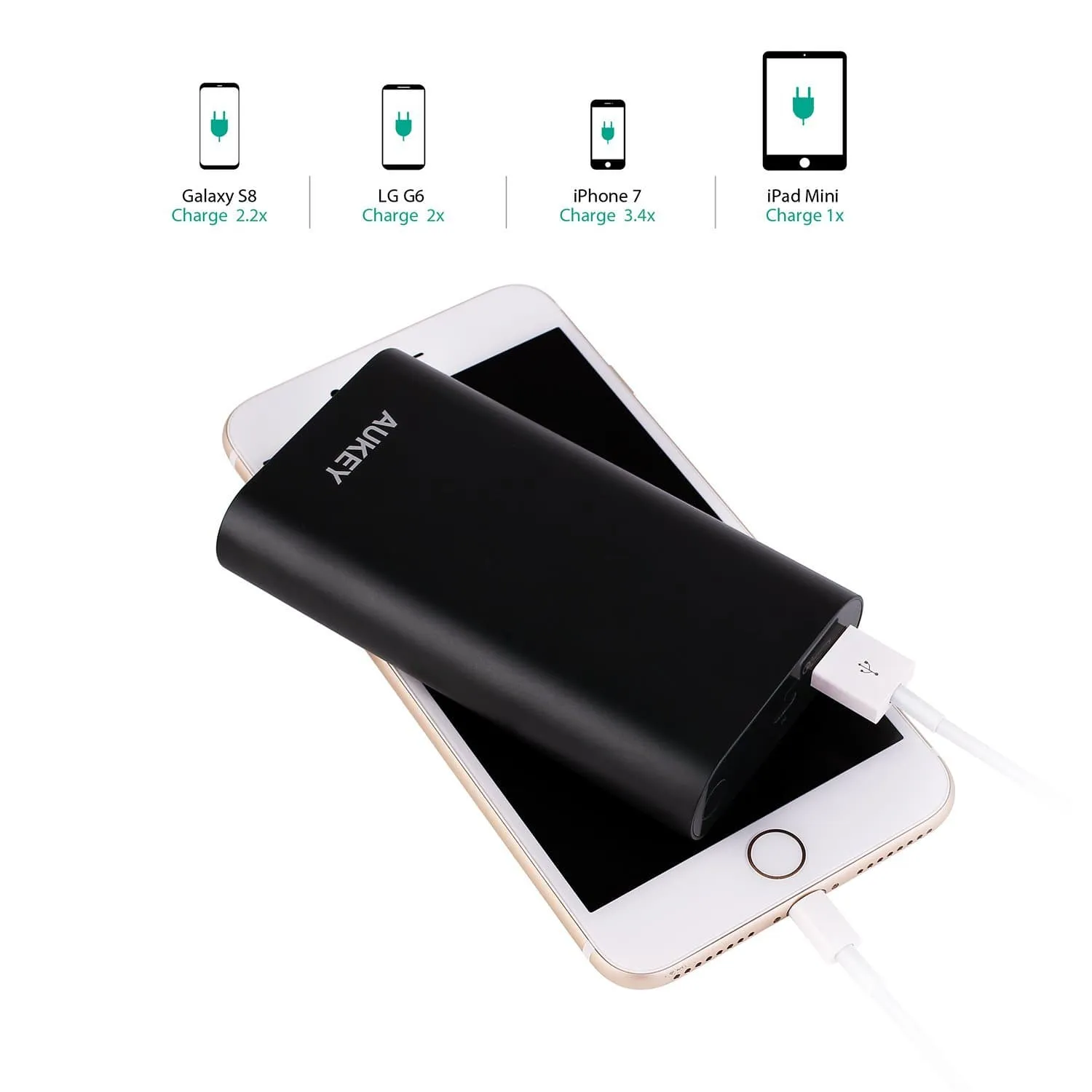 PB-T15 10050mAh Power Bank with Qualcomm Quick Charge 3.0 in out