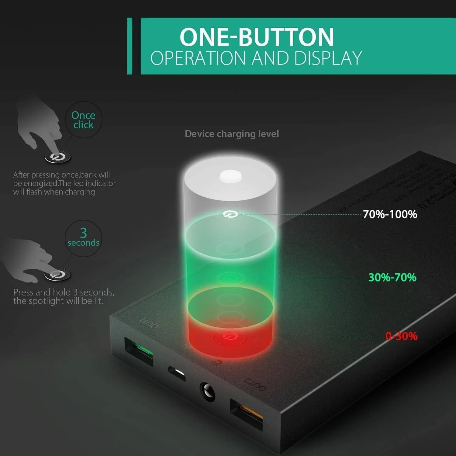 PB-Y2 16000mAh Qualcomm Quick Charge 2.0 Power Bank With USB C Cable