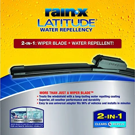 Rain-X Latitude Wiper Blade with Water Repellency 24in