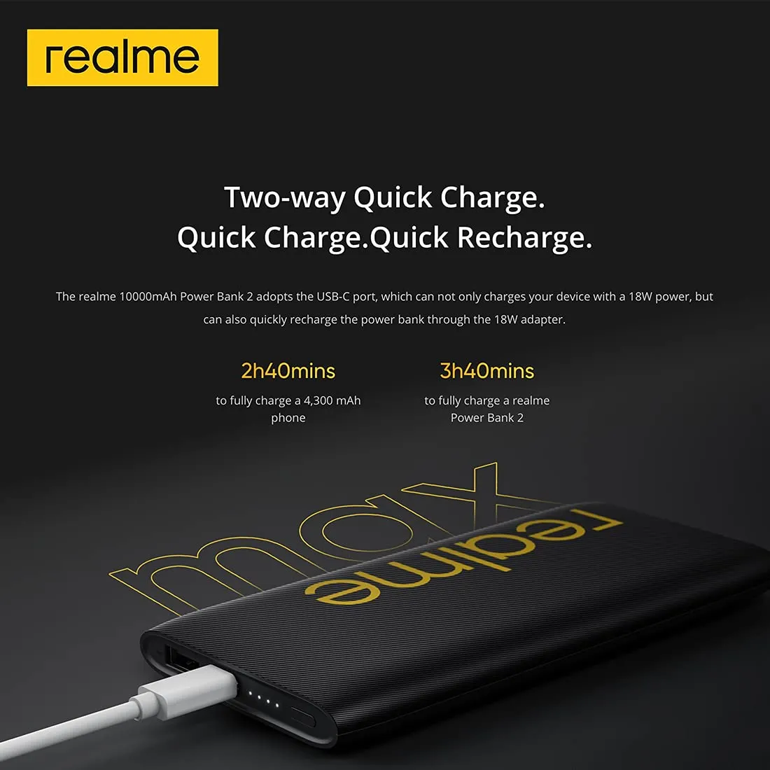 RealMe 10000mAh Power Bank 2