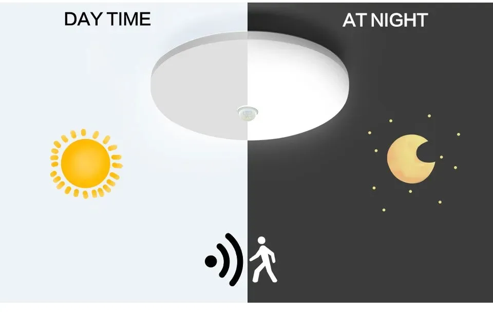 Rechargeable Motion Sensor Puck Lights