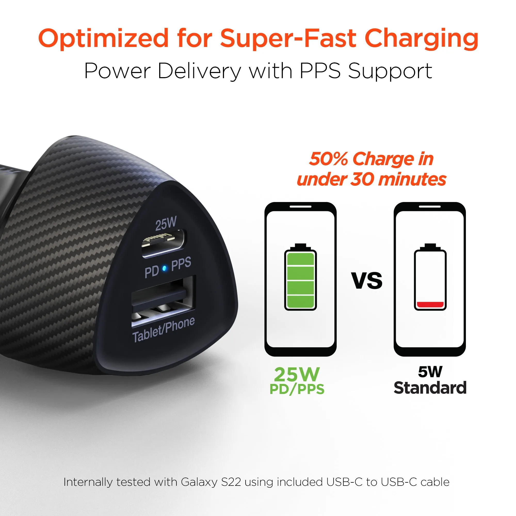 SpeedBoost 25W USB-C PD   12W USB Fast Car Charger with PPS | Includes 4ft USB-C Cable | Black