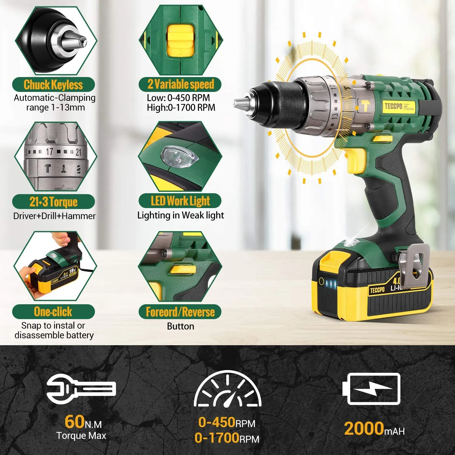 TECCPO 18 Combo Kit, 180Nm Impact Driver, 60Nm Cordless Drill Driver, 30min Fast Charger, Twin Pack, 2 Batterie 2.0Ah, 2900RPM Max Speed - TDCK01P