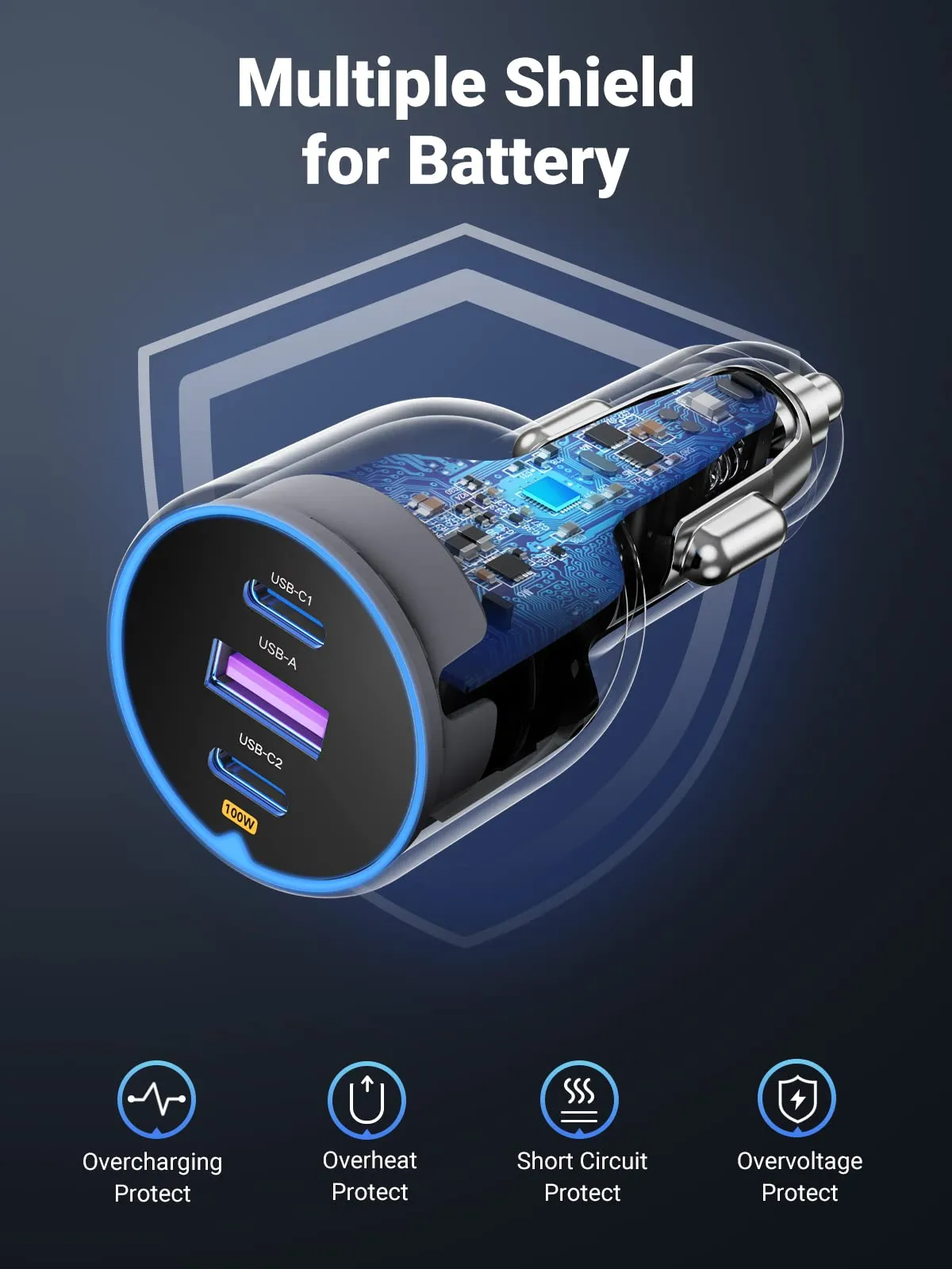 UGREEN 130W 3-Port PD 100W PD3.0/QC4.0/PPS Fast Car Charger