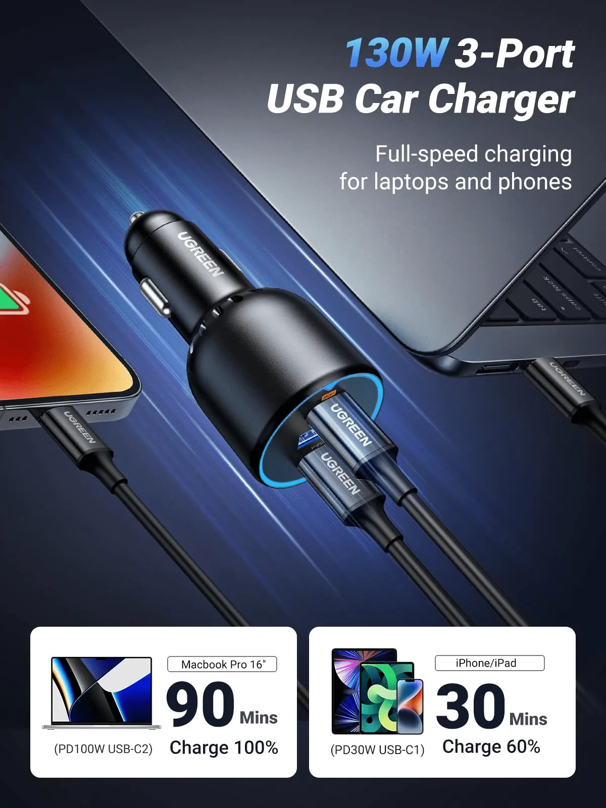 UGREEN 130W 3-Port PD 100W PD3.0/QC4.0/PPS Fast Car Charger