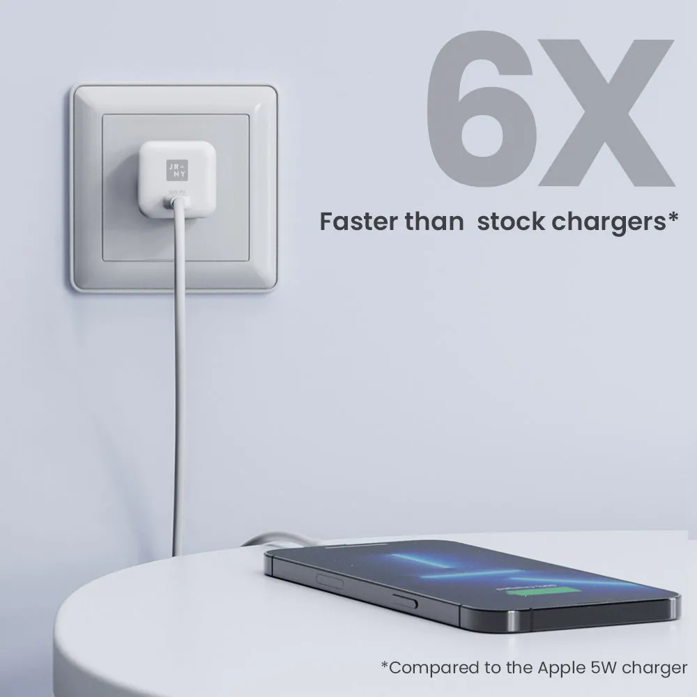 USB-C Mini Wall Charger - 30W