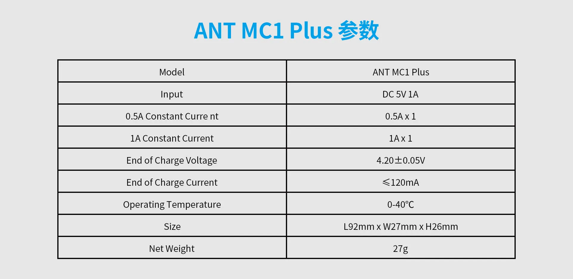 XTAR ANT MC1 Plus 1A Single Bay Battery Charger